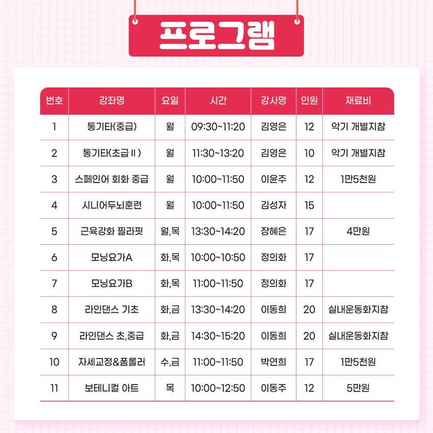 프로그램 (번호 / 강좌명 / 요일 / 시간 / 강사명 / 인원 / 재료비) 1 / 통기타(중급) / 월 / 09:30 ~ 11:20 / 김영은 / 12 / 악기 개별지참 2 / 통기타(초급2) / 월 / 11:30 ~ 13:20 / 김영은 / 10 / 악기 개별지참 3 / 스페인어 회화 중급 / 월 / 10:00 ~ 11:50 / 이윤주 / 12 / 1만5천원 4 / 시니어두뇌훈련 / 월 / 10:00 ~ 11:50 / 김성자 / 15 / - 5 / 근육강화 필라핏 / 월, 목 / 13:30 ~ 14:20 / 장혜은 / 17 / 4만원 6 / 모닝요가A / 화, 목 / 10:00 ~ 10:50 / 정의화 / 17 / - 7 / 모닝요가B / 화, 목 / 11:00 ~ 11:50 / 정의화 / 17 / - 8 / 라인댄스 기초 / 화, 금 / 13:30 ~ 14:20 / 이동희 / 20 / 실내운동화지참 9 / 라인댄스 초, 중급 / 화, 금 / 14:30 ~ 15:20 / 이동희 20 / 실내운동화지참 10 / 자세교정&폼롤러 / 수, 금 / 11:00 ~ 11:50 / 박연희 / 17 / 1만5천원 11 / 보테니컬 아트 / 목 / 10:00 ~ 12:50 / 이동주 / 12 / 5만원